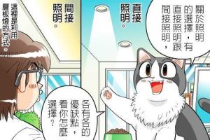 【黑貓設計師事務所】第 26 回—照明方式_視覺圖