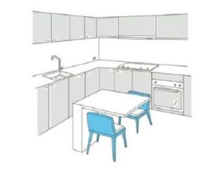 POINT 3 餐廚 餐廚合一的尺寸比例_視覺圖