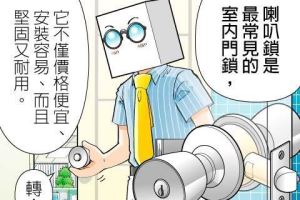 【黑貓設計師事務所】第 45 回—室內門鎖_視覺圖