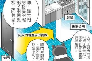 【黑貓設計師事務所】第 47 回—大門擋煞_視覺圖