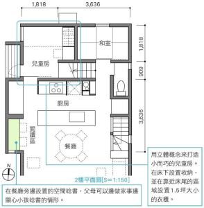 臥房‧小孩房‧WIC‧和室_視覺圖