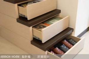 頭家蒐哩~我們都把工作帶回家了!!(3)_視覺圖