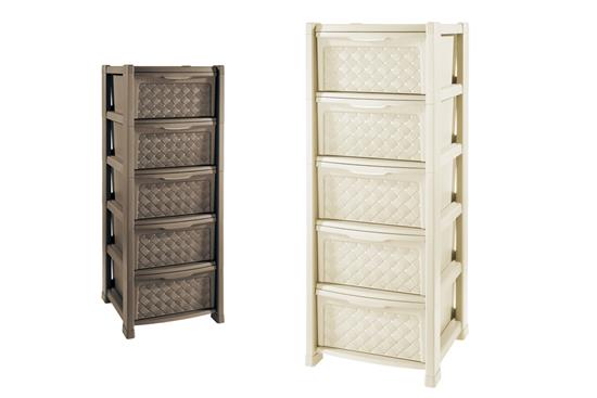 樂扣樂扣-Tontarelli義特里尼-【樂扣樂扣-Tontarelli義特里尼】阿莉安娜五層收納抽屜櫃系列-【樂扣樂扣-Tontarelli義特里尼】阿莉安娜五層收納抽屜櫃系列,樂扣樂扣-Tontarelli義特里尼,收納櫃