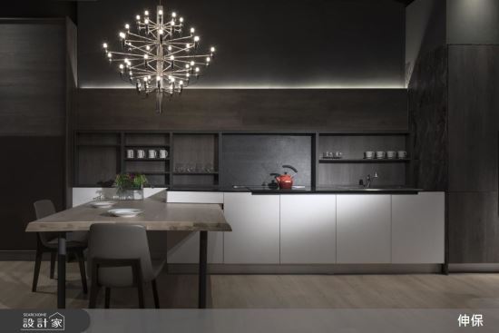 伸保木業股份有限公司-泰國曼谷 CDC門市-泰國曼谷 CDC門市,伸保木業股份有限公司,其他