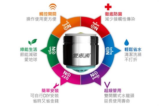 愛惠浦股份有限公司 Taiwan EverBright-【愛惠浦】6合1氣泡式省水閥-【愛惠浦】6合1氣泡式省水閥,愛惠浦股份有限公司 Taiwan EverBright,淨水飲水設備