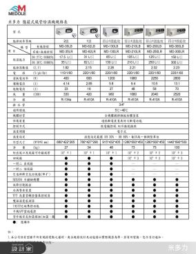 米多力-專業級隱蔽式風管除濕機-專業級隱蔽式風管除濕機,米多力,除濕機