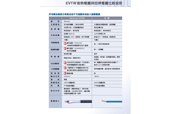 五陽地暖&創意玩家-德國地暖系統_Halmburger (EVTM)-德國地暖系統_Halmburger (EVTM),五陽地暖&創意玩家,電暖器