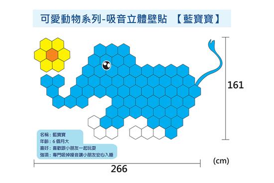 MEXIN美絲 空間聲學產品-Mexin美絲吸音立體壁貼-Mexin美絲吸音立體壁貼,華奕國際實業有限公司,壁貼